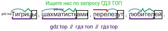 ГДЗ Русский язык, 5 класс Учебник, авторы: Разумовская Маргарита Михайловна, Львова Светлана Ивановна, Капинос Валентина Ивановна, Львов Валентин Витальевич, Богданова Галина Александровна, Тронина Татьяна Сергеевна, Сергеева Наталья Николаевна, издательство Дрофа, Москва, 2019 - 2022, белого цвета, Часть 1, страница 44, номер 120, Решение 2