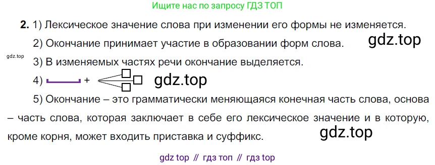 ГДЗ Русский язык, 5 класс Учебник, авторы: Разумовская Маргарита Михайловна, Львова Светлана Ивановна, Капинос Валентина Ивановна, Львов Валентин Витальевич, Богданова Галина Александровна, Тронина Татьяна Сергеевна, Сергеева Наталья Николаевна, издательство Дрофа, Москва, 2019 - 2022, белого цвета, Часть 1, страница 45, номер 125, Решение 2
