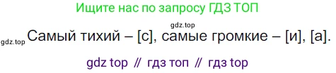 ГДЗ Русский язык, 5 класс Учебник, авторы: Разумовская Маргарита Михайловна, Львова Светлана Ивановна, Капинос Валентина Ивановна, Львов Валентин Витальевич, Богданова Галина Александровна, Тронина Татьяна Сергеевна, Сергеева Наталья Николаевна, издательство Дрофа, Москва, 2019 - 2022, белого цвета, Часть 1, страница 66, номер 187, Решение 2