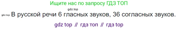 ГДЗ Русский язык, 5 класс Учебник, авторы: Разумовская Маргарита Михайловна, Львова Светлана Ивановна, Капинос Валентина Ивановна, Львов Валентин Витальевич, Богданова Галина Александровна, Тронина Татьяна Сергеевна, Сергеева Наталья Николаевна, издательство Дрофа, Москва, 2019 - 2022, белого цвета, Часть 1, страница 68, номер 193, Решение 2