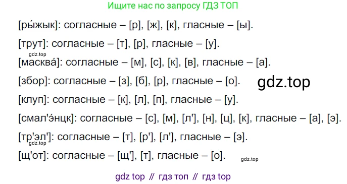 ГДЗ Русский язык, 5 класс Учебник, авторы: Разумовская Маргарита Михайловна, Львова Светлана Ивановна, Капинос Валентина Ивановна, Львов Валентин Витальевич, Богданова Галина Александровна, Тронина Татьяна Сергеевна, Сергеева Наталья Николаевна, издательство Дрофа, Москва, 2019 - 2022, белого цвета, Часть 1, страница 68, номер 196, Решение 2