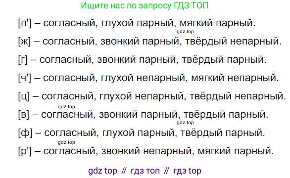 ГДЗ Русский язык, 5 класс Учебник, авторы: Разумовская Маргарита Михайловна, Львова Светлана Ивановна, Капинос Валентина Ивановна, Львов Валентин Витальевич, Богданова Галина Александровна, Тронина Татьяна Сергеевна, Сергеева Наталья Николаевна, издательство Дрофа, Москва, 2019 - 2022, белого цвета, Часть 1, страница 69, номер 197, Решение 2
