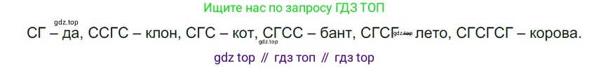 ГДЗ Русский язык, 5 класс Учебник, авторы: Разумовская Маргарита Михайловна, Львова Светлана Ивановна, Капинос Валентина Ивановна, Львов Валентин Витальевич, Богданова Галина Александровна, Тронина Татьяна Сергеевна, Сергеева Наталья Николаевна, издательство Дрофа, Москва, 2019 - 2022, белого цвета, Часть 1, страница 70, номер 202, Решение 2