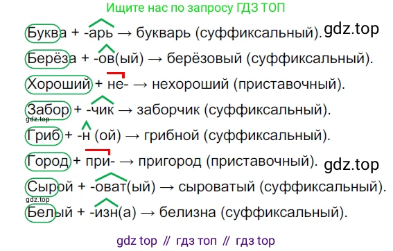 ГДЗ Русский язык, 5 класс Учебник, авторы: Разумовская Маргарита Михайловна, Львова Светлана Ивановна, Капинос Валентина Ивановна, Львов Валентин Витальевич, Богданова Галина Александровна, Тронина Татьяна Сергеевна, Сергеева Наталья Николаевна, издательство Дрофа, Москва, 2019 - 2022, белого цвета, Часть 1, страница 81, номер 239, Решение 2