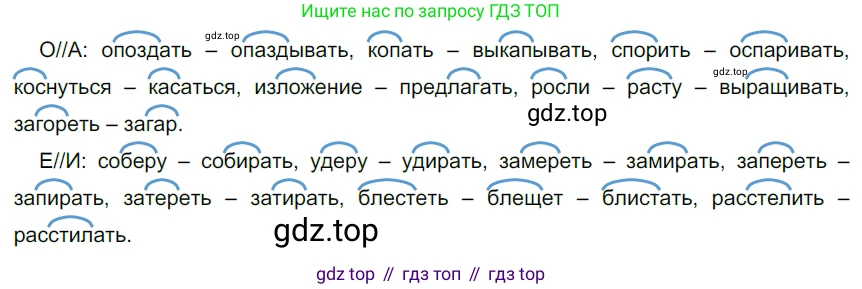 ГДЗ Русский язык, 5 класс Учебник, авторы: Разумовская Маргарита Михайловна, Львова Светлана Ивановна, Капинос Валентина Ивановна, Львов Валентин Витальевич, Богданова Галина Александровна, Тронина Татьяна Сергеевна, Сергеева Наталья Николаевна, издательство Дрофа, Москва, 2019 - 2022, белого цвета, Часть 1, страница 85, номер 257, Решение 2