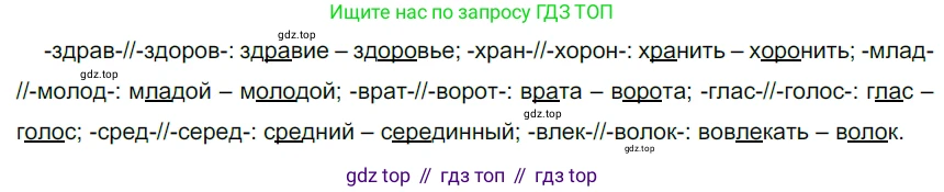 ГДЗ Русский язык, 5 класс Учебник, авторы: Разумовская Маргарита Михайловна, Львова Светлана Ивановна, Капинос Валентина Ивановна, Львов Валентин Витальевич, Богданова Галина Александровна, Тронина Татьяна Сергеевна, Сергеева Наталья Николаевна, издательство Дрофа, Москва, 2019 - 2022, белого цвета, Часть 1, страница 85, номер 259, Решение 2