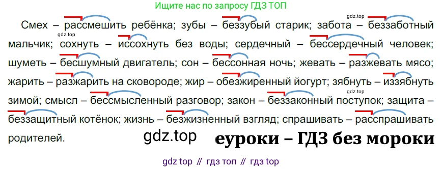 ГДЗ Русский язык, 5 класс Учебник, авторы: Разумовская Маргарита Михайловна, Львова Светлана Ивановна, Капинос Валентина Ивановна, Львов Валентин Витальевич, Богданова Галина Александровна, Тронина Татьяна Сергеевна, Сергеева Наталья Николаевна, издательство Дрофа, Москва, 2019 - 2022, белого цвета, Часть 1, страница 93, номер 286, Решение 2