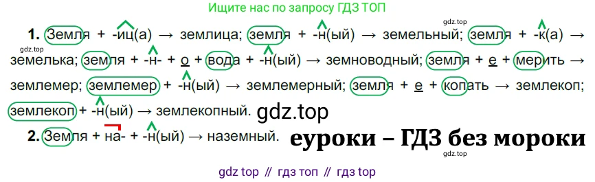 ГДЗ Русский язык, 5 класс Учебник, авторы: Разумовская Маргарита Михайловна, Львова Светлана Ивановна, Капинос Валентина Ивановна, Львов Валентин Витальевич, Богданова Галина Александровна, Тронина Татьяна Сергеевна, Сергеева Наталья Николаевна, издательство Дрофа, Москва, 2019 - 2022, белого цвета, Часть 1, страница 100, номер 309, Решение 2