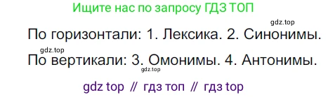 ГДЗ Русский язык, 5 класс Учебник, авторы: Разумовская Маргарита Михайловна, Львова Светлана Ивановна, Капинос Валентина Ивановна, Львов Валентин Витальевич, Богданова Галина Александровна, Тронина Татьяна Сергеевна, Сергеева Наталья Николаевна, издательство Дрофа, Москва, 2019 - 2022, белого цвета, Часть 1, страница 108, номер 326, Решение 2