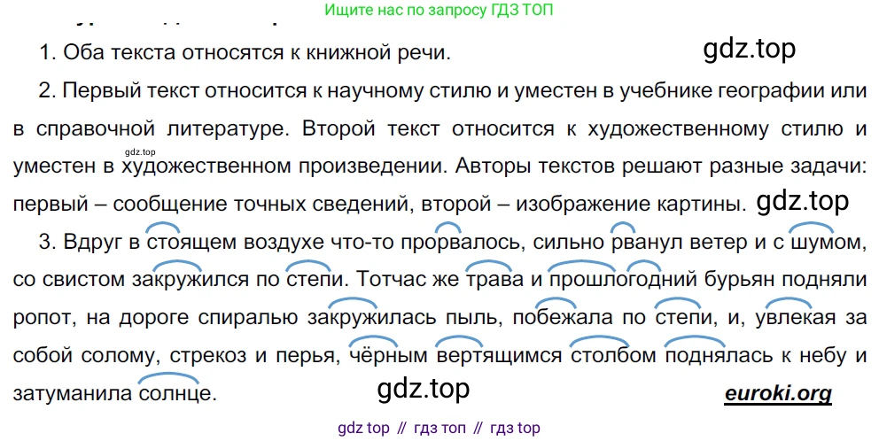 ГДЗ Русский язык, 5 класс Учебник, авторы: Разумовская Маргарита Михайловна, Львова Светлана Ивановна, Капинос Валентина Ивановна, Львов Валентин Витальевич, Богданова Галина Александровна, Тронина Татьяна Сергеевна, Сергеева Наталья Николаевна, издательство Дрофа, Москва, 2019 - 2022, белого цвета, Часть 2, страница 5, номер 373, Решение 2