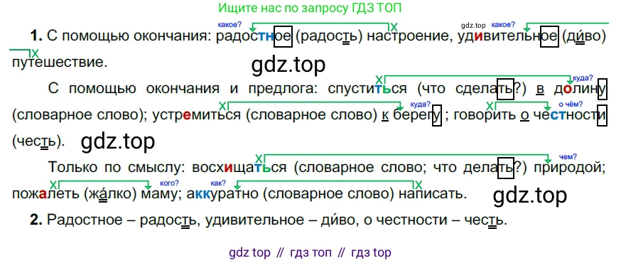 ГДЗ Русский язык, 5 класс Учебник, авторы: Разумовская Маргарита Михайловна, Львова Светлана Ивановна, Капинос Валентина Ивановна, Львов Валентин Витальевич, Богданова Галина Александровна, Тронина Татьяна Сергеевна, Сергеева Наталья Николаевна, издательство Дрофа, Москва, 2019 - 2022, белого цвета, Часть 2, страница 11, номер 390, Решение 2