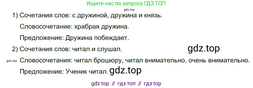ГДЗ Русский язык, 5 класс Учебник, авторы: Разумовская Маргарита Михайловна, Львова Светлана Ивановна, Капинос Валентина Ивановна, Львов Валентин Витальевич, Богданова Галина Александровна, Тронина Татьяна Сергеевна, Сергеева Наталья Николаевна, издательство Дрофа, Москва, 2019 - 2022, белого цвета, Часть 2, страница 11, номер 391, Решение 2
