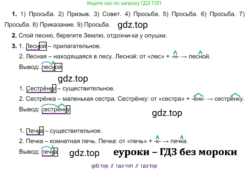 ГДЗ Русский язык, 5 класс Учебник, авторы: Разумовская Маргарита Михайловна, Львова Светлана Ивановна, Капинос Валентина Ивановна, Львов Валентин Витальевич, Богданова Галина Александровна, Тронина Татьяна Сергеевна, Сергеева Наталья Николаевна, издательство Дрофа, Москва, 2019 - 2022, белого цвета, Часть 2, страница 19, номер 412, Решение 2