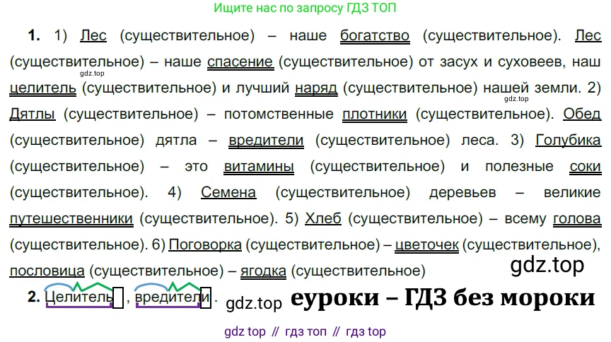 ГДЗ Русский язык, 5 класс Учебник, авторы: Разумовская Маргарита Михайловна, Львова Светлана Ивановна, Капинос Валентина Ивановна, Львов Валентин Витальевич, Богданова Галина Александровна, Тронина Татьяна Сергеевна, Сергеева Наталья Николаевна, издательство Дрофа, Москва, 2019 - 2022, белого цвета, Часть 2, страница 24, номер 430, Решение 2
