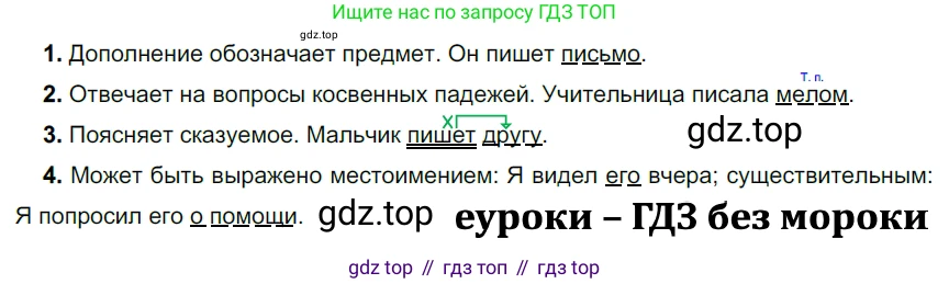 ГДЗ Русский язык, 5 класс Учебник, авторы: Разумовская Маргарита Михайловна, Львова Светлана Ивановна, Капинос Валентина Ивановна, Львов Валентин Витальевич, Богданова Галина Александровна, Тронина Татьяна Сергеевна, Сергеева Наталья Николаевна, издательство Дрофа, Москва, 2019 - 2022, белого цвета, Часть 2, страница 29, номер 450, Решение 2