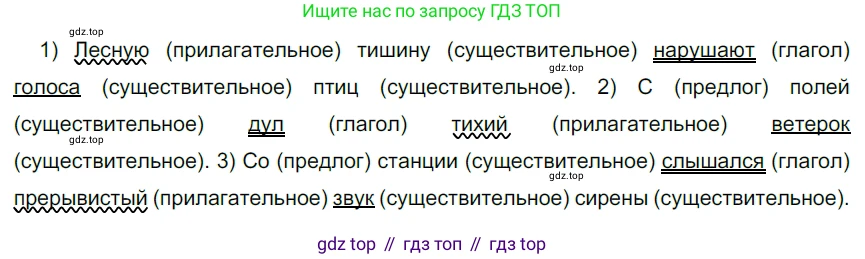 ГДЗ Русский язык, 5 класс Учебник, авторы: Разумовская Маргарита Михайловна, Львова Светлана Ивановна, Капинос Валентина Ивановна, Львов Валентин Витальевич, Богданова Галина Александровна, Тронина Татьяна Сергеевна, Сергеева Наталья Николаевна, издательство Дрофа, Москва, 2019 - 2022, белого цвета, Часть 2, страница 32, номер 457, Решение 2