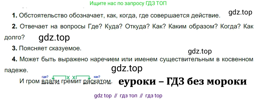 ГДЗ Русский язык, 5 класс Учебник, авторы: Разумовская Маргарита Михайловна, Львова Светлана Ивановна, Капинос Валентина Ивановна, Львов Валентин Витальевич, Богданова Галина Александровна, Тронина Татьяна Сергеевна, Сергеева Наталья Николаевна, издательство Дрофа, Москва, 2019 - 2022, белого цвета, Часть 2, страница 34, номер 465, Решение 2