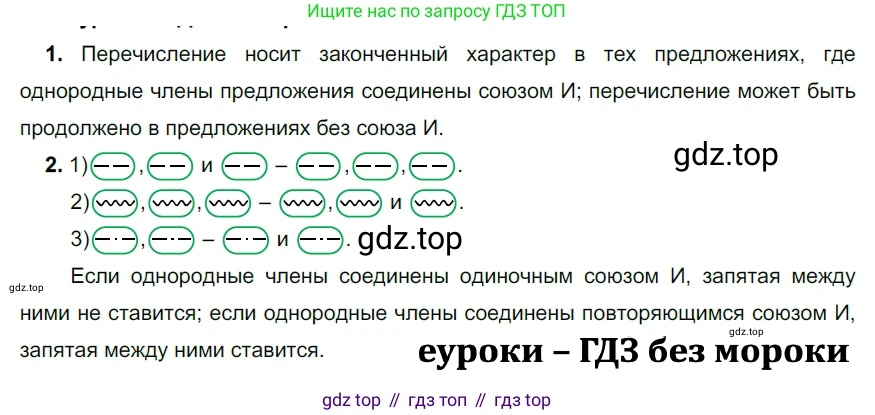 ГДЗ Русский язык, 5 класс Учебник, авторы: Разумовская Маргарита Михайловна, Львова Светлана Ивановна, Капинос Валентина Ивановна, Львов Валентин Витальевич, Богданова Галина Александровна, Тронина Татьяна Сергеевна, Сергеева Наталья Николаевна, издательство Дрофа, Москва, 2019 - 2022, белого цвета, Часть 2, страница 35, номер 471, Решение 2