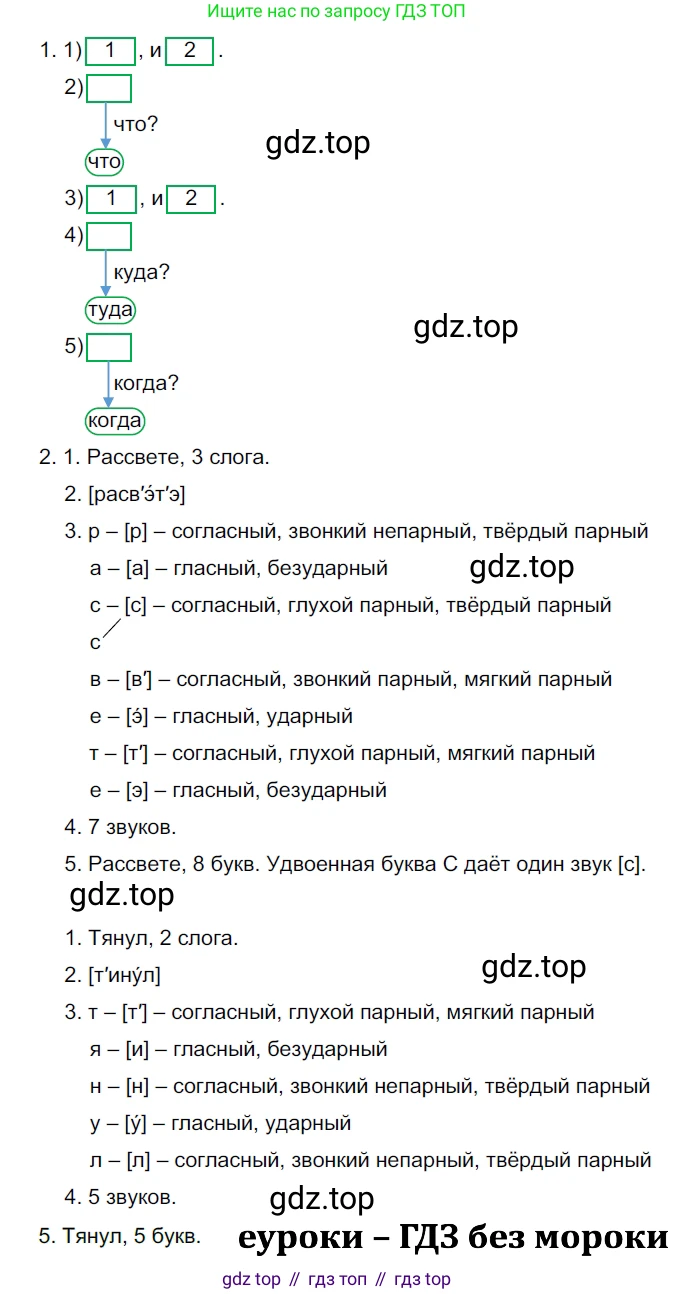 ГДЗ Русский язык, 5 класс Учебник, авторы: Разумовская Маргарита Михайловна, Львова Светлана Ивановна, Капинос Валентина Ивановна, Львов Валентин Витальевич, Богданова Галина Александровна, Тронина Татьяна Сергеевна, Сергеева Наталья Николаевна, издательство Дрофа, Москва, 2019 - 2022, белого цвета, Часть 2, страница 48, номер 515, Решение 2