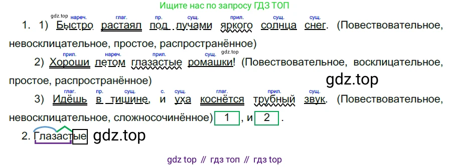 ГДЗ Русский язык, 5 класс Учебник, авторы: Разумовская Маргарита Михайловна, Львова Светлана Ивановна, Капинос Валентина Ивановна, Львов Валентин Витальевич, Богданова Галина Александровна, Тронина Татьяна Сергеевна, Сергеева Наталья Николаевна, издательство Дрофа, Москва, 2019 - 2022, белого цвета, Часть 2, страница 54, номер 534, Решение 2
