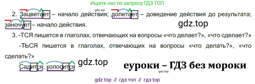 ГДЗ Русский язык, 5 класс Учебник, авторы: Разумовская Маргарита Михайловна, Львова Светлана Ивановна, Капинос Валентина Ивановна, Львов Валентин Витальевич, Богданова Галина Александровна, Тронина Татьяна Сергеевна, Сергеева Наталья Николаевна, издательство Дрофа, Москва, 2019 - 2022, белого цвета, Часть 2, страница 68, номер 581, Решение 2