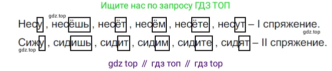 ГДЗ Русский язык, 5 класс Учебник, авторы: Разумовская Маргарита Михайловна, Львова Светлана Ивановна, Капинос Валентина Ивановна, Львов Валентин Витальевич, Богданова Галина Александровна, Тронина Татьяна Сергеевна, Сергеева Наталья Николаевна, издательство Дрофа, Москва, 2019 - 2022, белого цвета, Часть 2, страница 86, номер 636, Решение 2