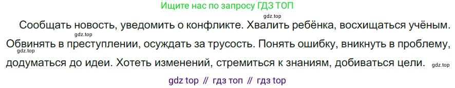 ГДЗ Русский язык, 5 класс Учебник, авторы: Разумовская Маргарита Михайловна, Львова Светлана Ивановна, Капинос Валентина Ивановна, Львов Валентин Витальевич, Богданова Галина Александровна, Тронина Татьяна Сергеевна, Сергеева Наталья Николаевна, издательство Дрофа, Москва, 2019 - 2022, белого цвета, Часть 2, страница 87, номер 639, Решение 2