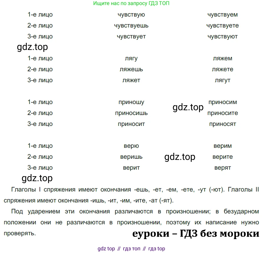 ГДЗ Русский язык, 5 класс Учебник, авторы: Разумовская Маргарита Михайловна, Львова Светлана Ивановна, Капинос Валентина Ивановна, Львов Валентин Витальевич, Богданова Галина Александровна, Тронина Татьяна Сергеевна, Сергеева Наталья Николаевна, издательство Дрофа, Москва, 2019 - 2022, белого цвета, Часть 2, страница 87, номер 641, Решение 2