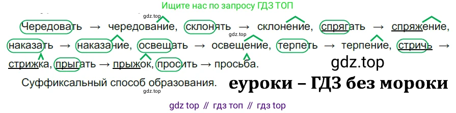 ГДЗ Русский язык, 5 класс Учебник, авторы: Разумовская Маргарита Михайловна, Львова Светлана Ивановна, Капинос Валентина Ивановна, Львов Валентин Витальевич, Богданова Галина Александровна, Тронина Татьяна Сергеевна, Сергеева Наталья Николаевна, издательство Дрофа, Москва, 2019 - 2022, белого цвета, Часть 2, страница 104, номер 687, Решение 2