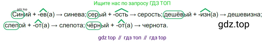 ГДЗ Русский язык, 5 класс Учебник, авторы: Разумовская Маргарита Михайловна, Львова Светлана Ивановна, Капинос Валентина Ивановна, Львов Валентин Витальевич, Богданова Галина Александровна, Тронина Татьяна Сергеевна, Сергеева Наталья Николаевна, издательство Дрофа, Москва, 2019 - 2022, белого цвета, Часть 2, страница 104, номер 688, Решение 2