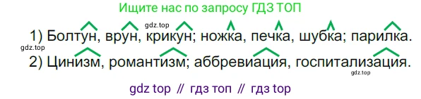 ГДЗ Русский язык, 5 класс Учебник, авторы: Разумовская Маргарита Михайловна, Львова Светлана Ивановна, Капинос Валентина Ивановна, Львов Валентин Витальевич, Богданова Галина Александровна, Тронина Татьяна Сергеевна, Сергеева Наталья Николаевна, издательство Дрофа, Москва, 2019 - 2022, белого цвета, Часть 2, страница 106, номер 695, Решение 2