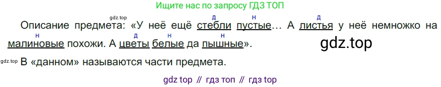 ГДЗ Русский язык, 5 класс Учебник, авторы: Разумовская Маргарита Михайловна, Львова Светлана Ивановна, Капинос Валентина Ивановна, Львов Валентин Витальевич, Богданова Галина Александровна, Тронина Татьяна Сергеевна, Сергеева Наталья Николаевна, издательство Дрофа, Москва, 2019 - 2022, белого цвета, Часть 2, страница 125, номер 756, Решение 2