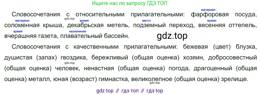 ГДЗ Русский язык, 5 класс Учебник, авторы: Разумовская Маргарита Михайловна, Львова Светлана Ивановна, Капинос Валентина Ивановна, Львов Валентин Витальевич, Богданова Галина Александровна, Тронина Татьяна Сергеевна, Сергеева Наталья Николаевна, издательство Дрофа, Москва, 2019 - 2022, белого цвета, Часть 2, страница 138, номер 790, Решение 2