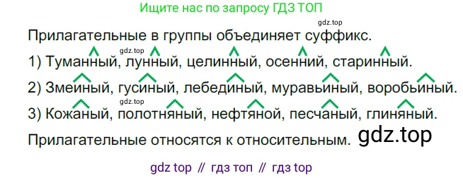 ГДЗ Русский язык, 5 класс Учебник, авторы: Разумовская Маргарита Михайловна, Львова Светлана Ивановна, Капинос Валентина Ивановна, Львов Валентин Витальевич, Богданова Галина Александровна, Тронина Татьяна Сергеевна, Сергеева Наталья Николаевна, издательство Дрофа, Москва, 2019 - 2022, белого цвета, Часть 2, страница 143, номер 810, Решение 2