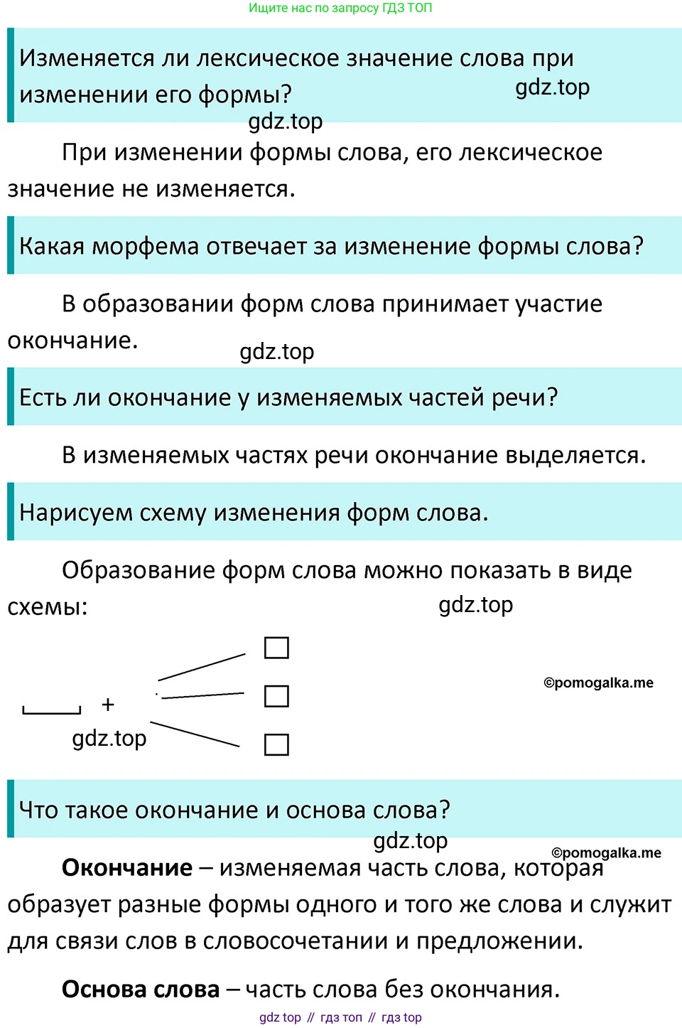 ГДЗ Русский язык, 5 класс Учебник, авторы: Разумовская Маргарита Михайловна, Львова Светлана Ивановна, Капинос Валентина Ивановна, Львов Валентин Витальевич, Богданова Галина Александровна, Тронина Татьяна Сергеевна, Сергеева Наталья Николаевна, издательство Дрофа, Москва, 2019 - 2022, белого цвета, Часть 1, страница 45, номер 125, Решение 3