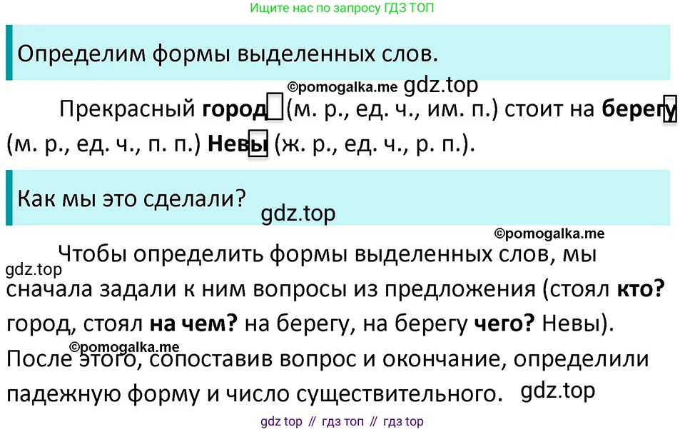 ГДЗ Русский язык, 5 класс Учебник, авторы: Разумовская Маргарита Михайловна, Львова Светлана Ивановна, Капинос Валентина Ивановна, Львов Валентин Витальевич, Богданова Галина Александровна, Тронина Татьяна Сергеевна, Сергеева Наталья Николаевна, издательство Дрофа, Москва, 2019 - 2022, белого цвета, Часть 1, страница 46, номер 131, Решение 3