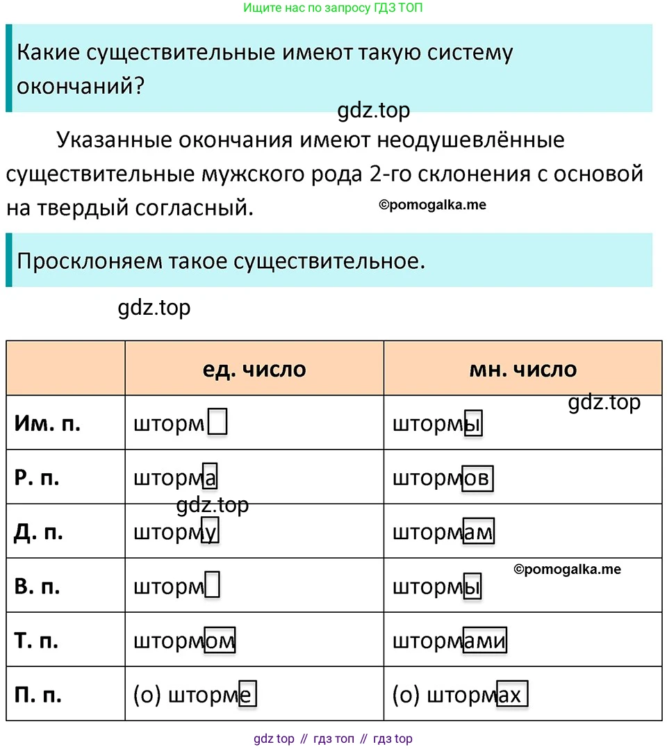 ГДЗ Русский язык, 5 класс Учебник, авторы: Разумовская Маргарита Михайловна, Львова Светлана Ивановна, Капинос Валентина Ивановна, Львов Валентин Витальевич, Богданова Галина Александровна, Тронина Татьяна Сергеевна, Сергеева Наталья Николаевна, издательство Дрофа, Москва, 2019 - 2022, белого цвета, Часть 1, страница 47, номер 132, Решение 3