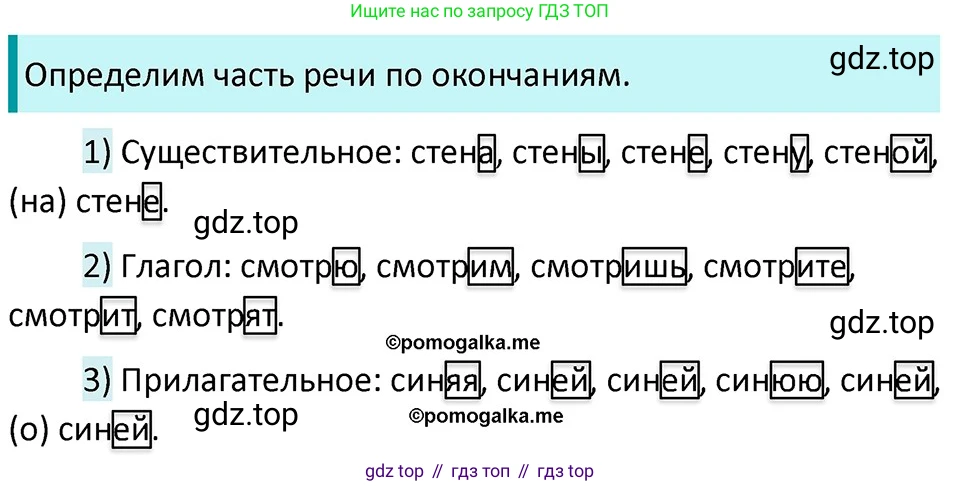 ГДЗ Русский язык, 5 класс Учебник, авторы: Разумовская Маргарита Михайловна, Львова Светлана Ивановна, Капинос Валентина Ивановна, Львов Валентин Витальевич, Богданова Галина Александровна, Тронина Татьяна Сергеевна, Сергеева Наталья Николаевна, издательство Дрофа, Москва, 2019 - 2022, белого цвета, Часть 1, страница 51, номер 149, Решение 3