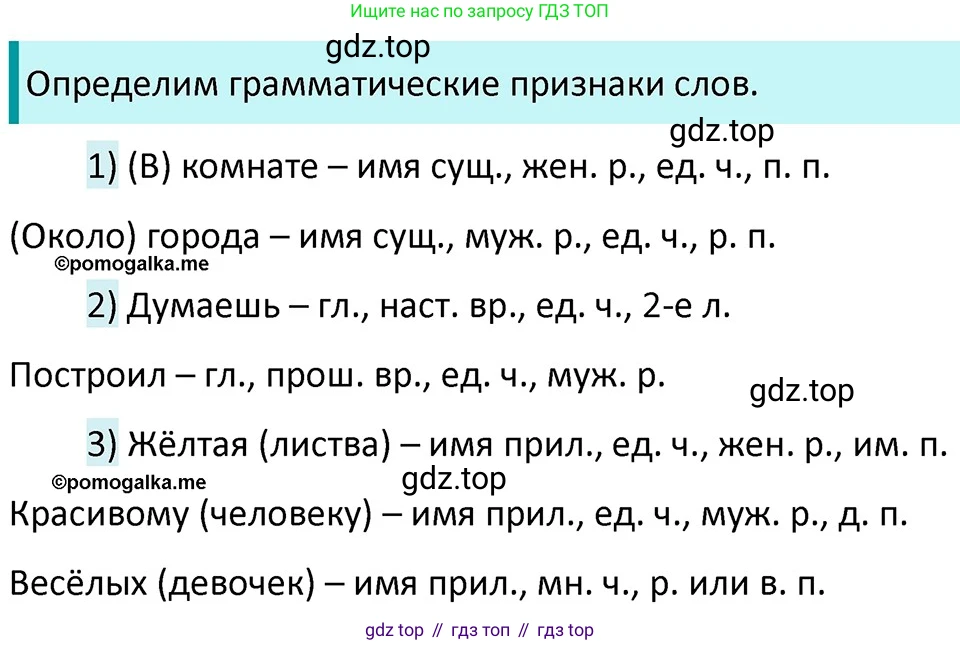 ГДЗ Русский язык, 5 класс Учебник, авторы: Разумовская Маргарита Михайловна, Львова Светлана Ивановна, Капинос Валентина Ивановна, Львов Валентин Витальевич, Богданова Галина Александровна, Тронина Татьяна Сергеевна, Сергеева Наталья Николаевна, издательство Дрофа, Москва, 2019 - 2022, белого цвета, Часть 1, страница 51, номер 150, Решение 3