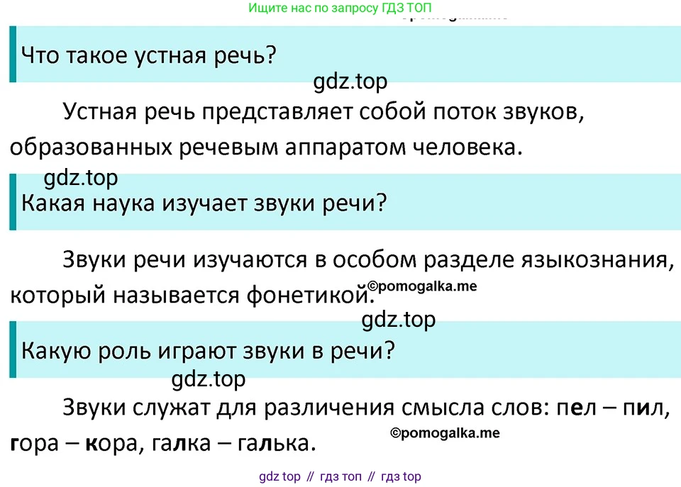 ГДЗ Русский язык, 5 класс Учебник, авторы: Разумовская Маргарита Михайловна, Львова Светлана Ивановна, Капинос Валентина Ивановна, Львов Валентин Витальевич, Богданова Галина Александровна, Тронина Татьяна Сергеевна, Сергеева Наталья Николаевна, издательство Дрофа, Москва, 2019 - 2022, белого цвета, Часть 1, страница 64, номер 183, Решение 3