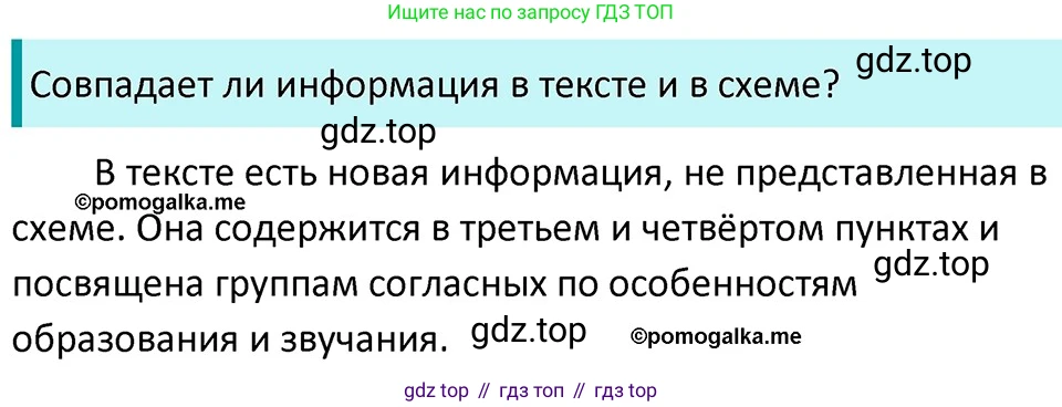ГДЗ Русский язык, 5 класс Учебник, авторы: Разумовская Маргарита Михайловна, Львова Светлана Ивановна, Капинос Валентина Ивановна, Львов Валентин Витальевич, Богданова Галина Александровна, Тронина Татьяна Сергеевна, Сергеева Наталья Николаевна, издательство Дрофа, Москва, 2019 - 2022, белого цвета, Часть 1, страница 67, номер 191, Решение 3