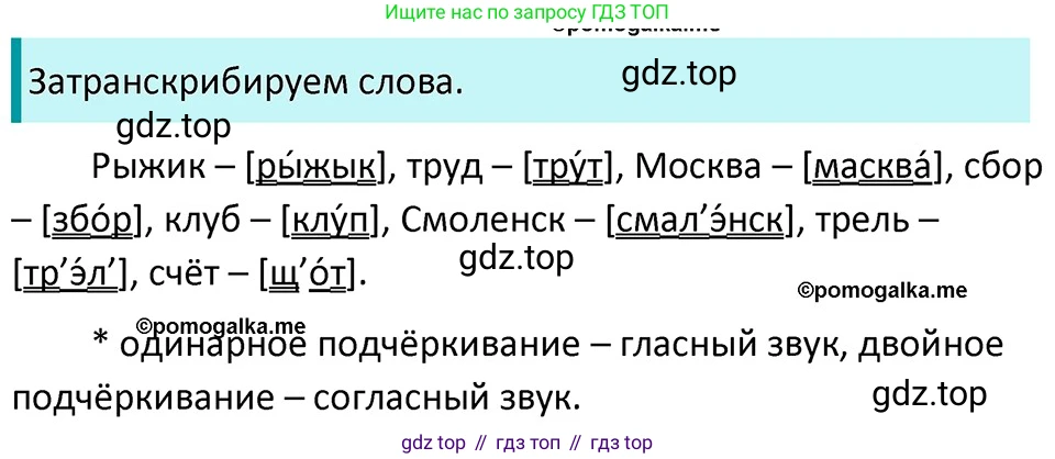 ГДЗ Русский язык, 5 класс Учебник, авторы: Разумовская Маргарита Михайловна, Львова Светлана Ивановна, Капинос Валентина Ивановна, Львов Валентин Витальевич, Богданова Галина Александровна, Тронина Татьяна Сергеевна, Сергеева Наталья Николаевна, издательство Дрофа, Москва, 2019 - 2022, белого цвета, Часть 1, страница 68, номер 196, Решение 3