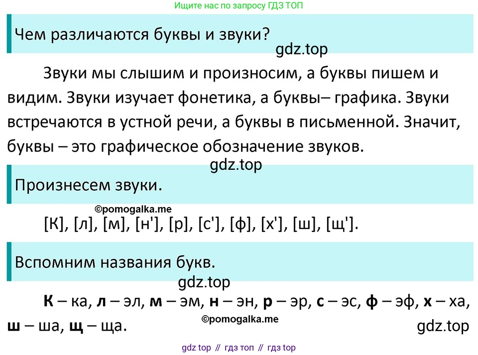 ГДЗ Русский язык, 5 класс Учебник, авторы: Разумовская Маргарита Михайловна, Львова Светлана Ивановна, Капинос Валентина Ивановна, Львов Валентин Витальевич, Богданова Галина Александровна, Тронина Татьяна Сергеевна, Сергеева Наталья Николаевна, издательство Дрофа, Москва, 2019 - 2022, белого цвета, Часть 1, страница 14, номер 21, Решение 3