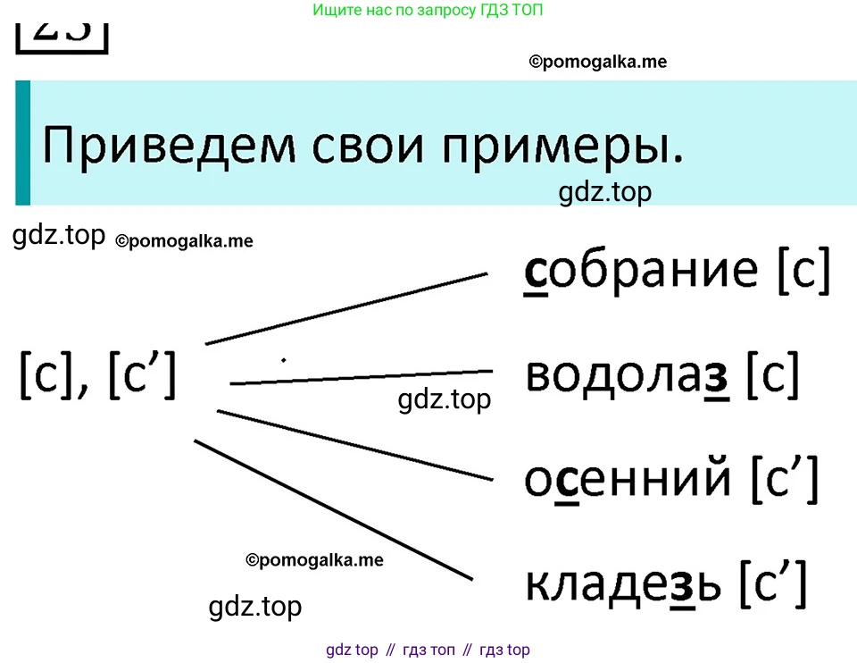 ГДЗ Русский язык, 5 класс Учебник, авторы: Разумовская Маргарита Михайловна, Львова Светлана Ивановна, Капинос Валентина Ивановна, Львов Валентин Витальевич, Богданова Галина Александровна, Тронина Татьяна Сергеевна, Сергеева Наталья Николаевна, издательство Дрофа, Москва, 2019 - 2022, белого цвета, Часть 1, страница 14, номер 23, Решение 3