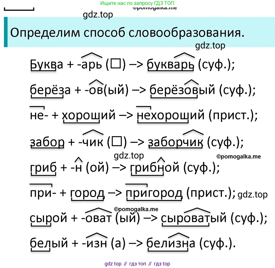 ГДЗ Русский язык, 5 класс Учебник, авторы: Разумовская Маргарита Михайловна, Львова Светлана Ивановна, Капинос Валентина Ивановна, Львов Валентин Витальевич, Богданова Галина Александровна, Тронина Татьяна Сергеевна, Сергеева Наталья Николаевна, издательство Дрофа, Москва, 2019 - 2022, белого цвета, Часть 1, страница 81, номер 239, Решение 3