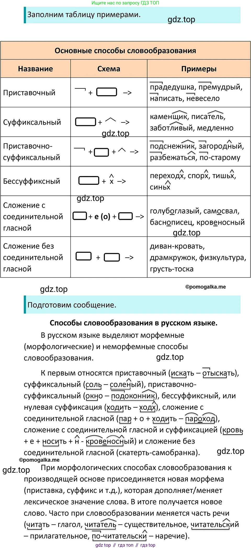 ГДЗ Русский язык, 5 класс Учебник, авторы: Разумовская Маргарита Михайловна, Львова Светлана Ивановна, Капинос Валентина Ивановна, Львов Валентин Витальевич, Богданова Галина Александровна, Тронина Татьяна Сергеевна, Сергеева Наталья Николаевна, издательство Дрофа, Москва, 2019 - 2022, белого цвета, Часть 1, страница 84, номер 253, Решение 3