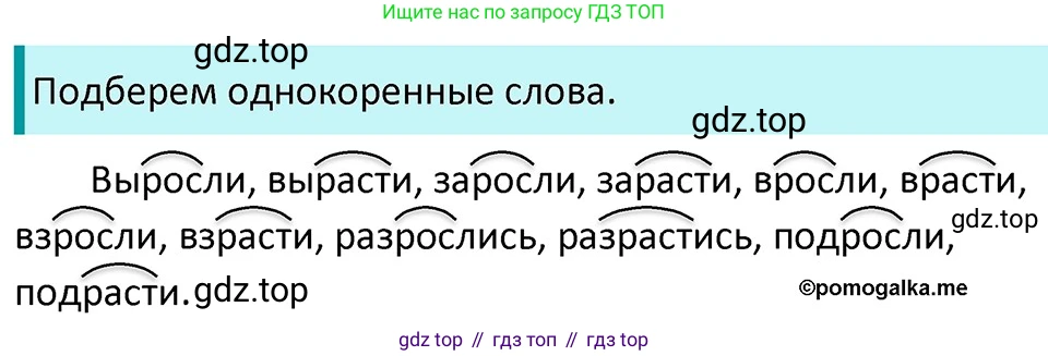 ГДЗ Русский язык, 5 класс Учебник, авторы: Разумовская Маргарита Михайловна, Львова Светлана Ивановна, Капинос Валентина Ивановна, Львов Валентин Витальевич, Богданова Галина Александровна, Тронина Татьяна Сергеевна, Сергеева Наталья Николаевна, издательство Дрофа, Москва, 2019 - 2022, белого цвета, Часть 1, страница 88, номер 267, Решение 3