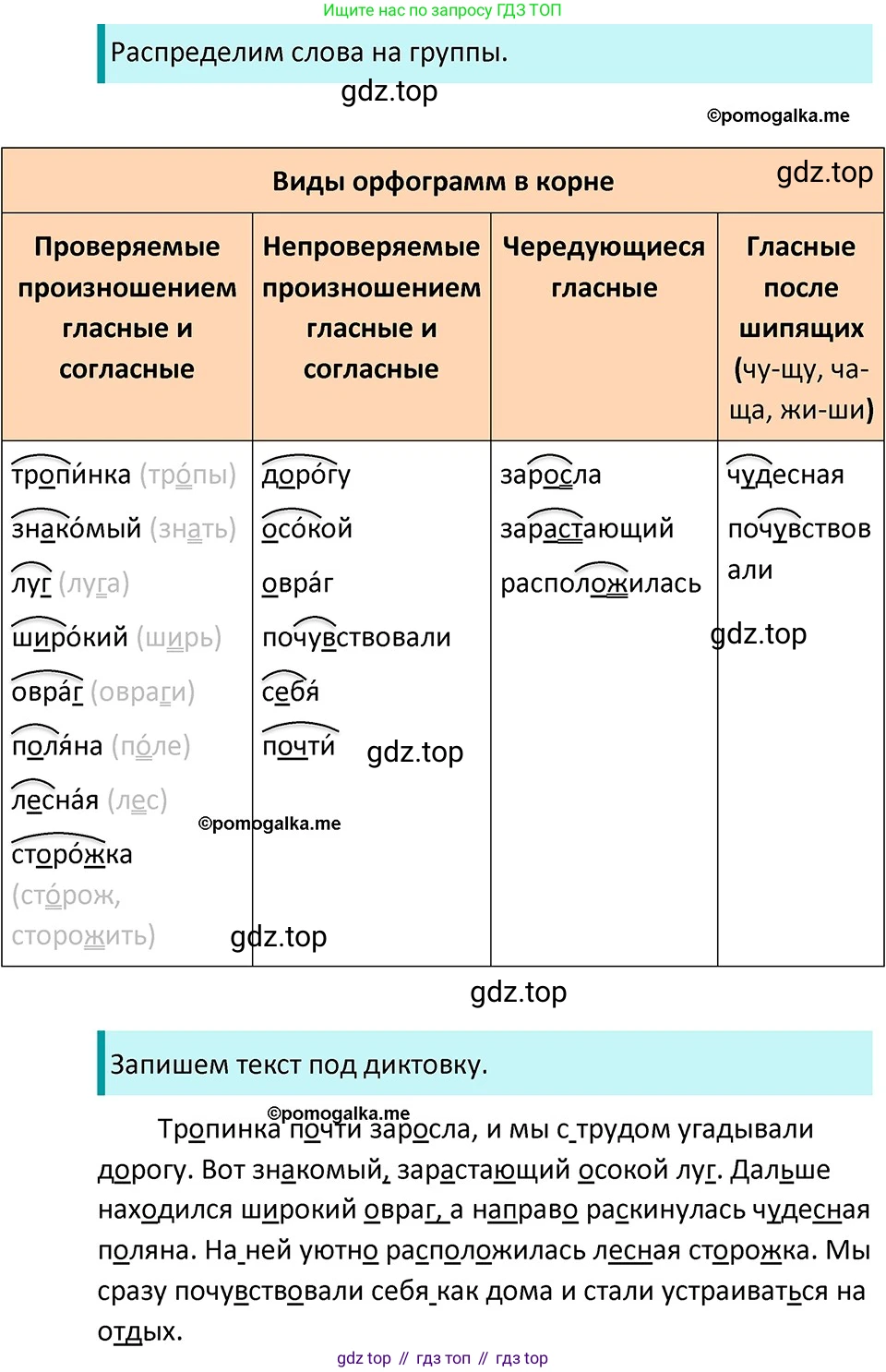 ГДЗ Русский язык, 5 класс Учебник, авторы: Разумовская Маргарита Михайловна, Львова Светлана Ивановна, Капинос Валентина Ивановна, Львов Валентин Витальевич, Богданова Галина Александровна, Тронина Татьяна Сергеевна, Сергеева Наталья Николаевна, издательство Дрофа, Москва, 2019 - 2022, белого цвета, Часть 1, страница 88, номер 270, Решение 3