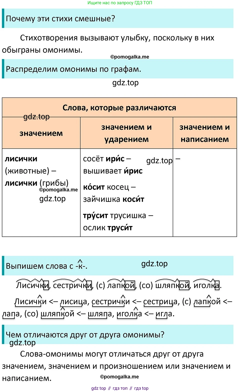 ГДЗ Русский язык, 5 класс Учебник, авторы: Разумовская Маргарита Михайловна, Львова Светлана Ивановна, Капинос Валентина Ивановна, Львов Валентин Витальевич, Богданова Галина Александровна, Тронина Татьяна Сергеевна, Сергеева Наталья Николаевна, издательство Дрофа, Москва, 2019 - 2022, белого цвета, Часть 1, страница 107, номер 324, Решение 3