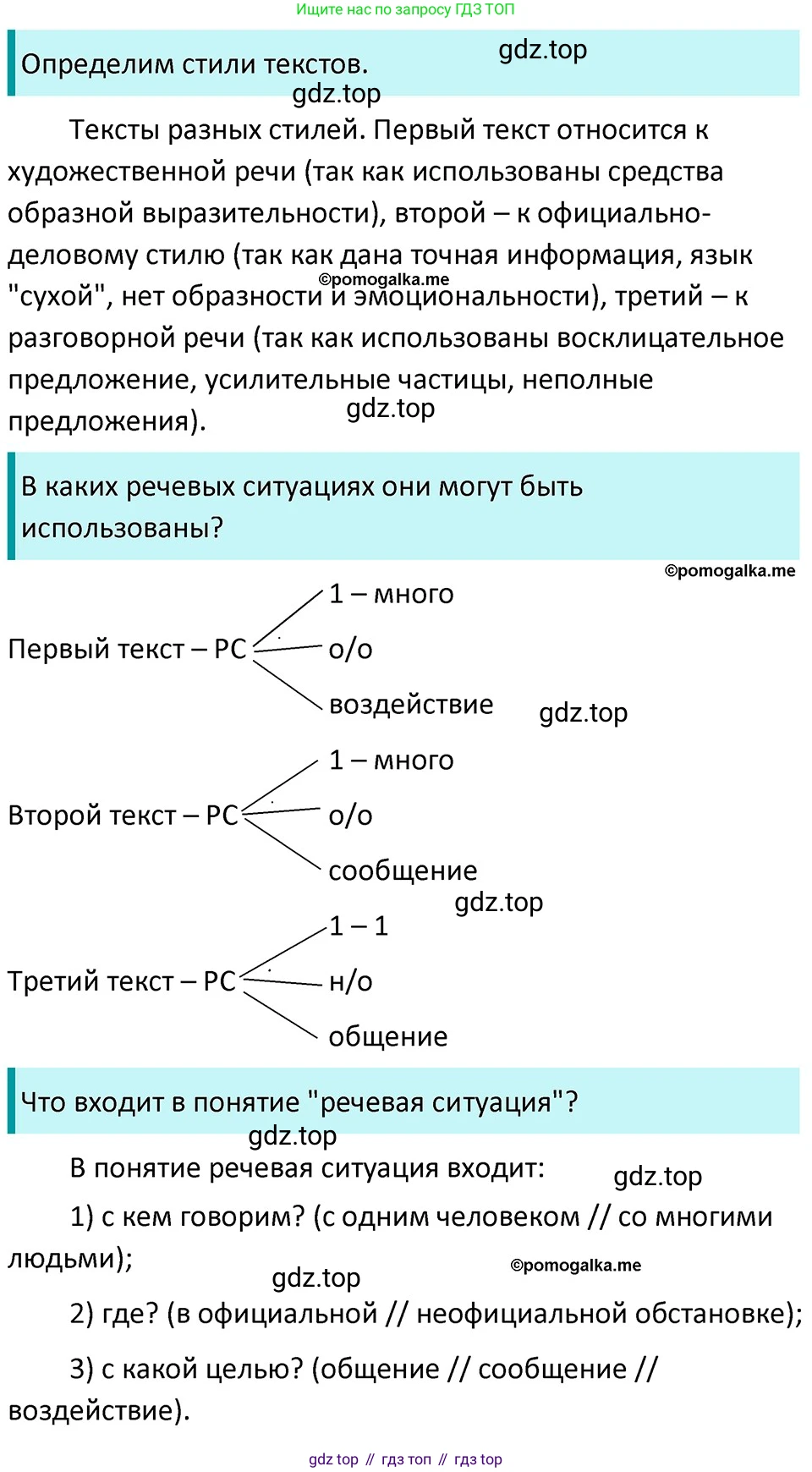 ГДЗ Русский язык, 5 класс Учебник, авторы: Разумовская Маргарита Михайловна, Львова Светлана Ивановна, Капинос Валентина Ивановна, Львов Валентин Витальевич, Богданова Галина Александровна, Тронина Татьяна Сергеевна, Сергеева Наталья Николаевна, издательство Дрофа, Москва, 2019 - 2022, белого цвета, Часть 1, страница 114, номер 348, Решение 3